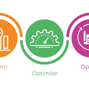 Financial Operations and Cloud Computing based on FinOps - Certification Preparation